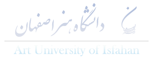انتشارات دانشگاه هنر اصفهان